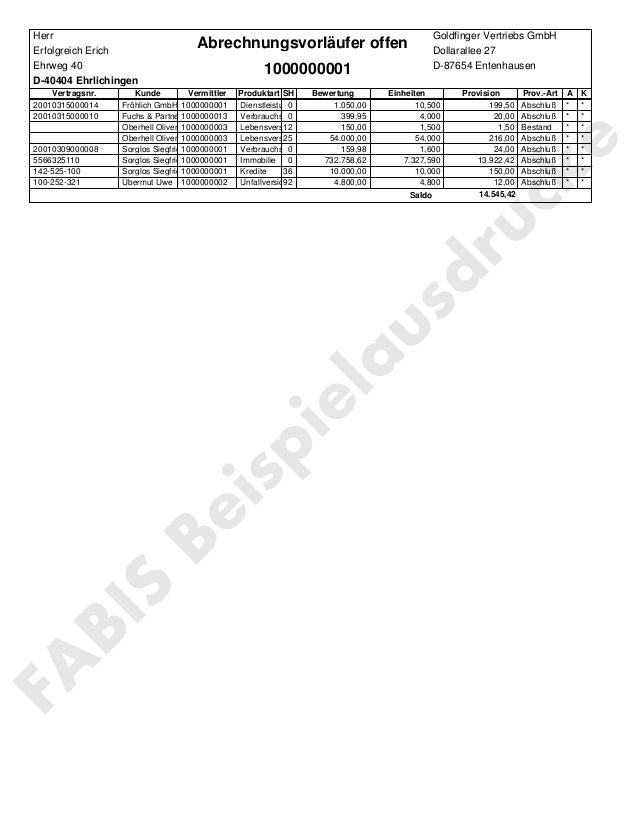 fabis muster fr eine provisionsabrechnung mit ausdruck fr vertriebsmitarbeiter - Provisionsabrechnung Muster fabis muster fr eine provisionsabrechnung mit ausdruck fr vertriebsmitarbeiter - Provisionsabrechnung Muster