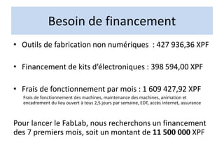 Besoin de financement
• Outils de fabrication non numériques : 427 936,36 XPF
• Financement de kits d’électroniques : 398 594,00 XPF
• Frais de fonctionnement par mois : 1 609 427,92 XPF
Frais de fonctionnement des machines, maintenance des machines, animation et
encadrement du lieu ouvert à tous 2,5 jours par semaine, EDT, accès internet, assurance
Pour lancer le FabLab, nous recherchons un financement
des 7 premiers mois, soit un montant de 11 500 000 XPF
 