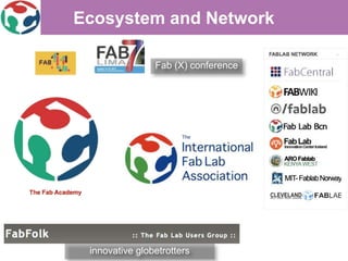 Fab Labs : a overall idea of what a Fab Lab is | PPTX