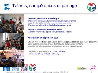 Talents, compétences et partage

                                        Internet, ruralité et numérique
                                         Promouvoir les usages du numérique sous toutes ses formes
                                         Aider à créer du lien et lutter contre la fracture numérique
                                         Faciliter l'arrivée du très haut-débit en zone rurale

                                        Rendre le numérique accessible à tous
                                        Ateliers, Journée du logiciel libre, Barcamp... Fablab


                                        Association 2.0 depuis juin 2009

                                        Chacun met son talent, son savoir-faire, ses connaissances au service des autres
                                        Sans aucune distinction d'age, de milieu, de culture, ni de territoire
                                        Intervillages, intergénération, multiculturel, rural et même Internet

                                        - facebook - 872 contacts et 178 + 148 fans
                                        - sites : Net-IKi.org FabLab-Net-Iki.org...




Association inter-villages Net-iKi - association.net-iki@gmail.com - fablab-net-iki.org – net-iki.org - 0950 29 44 80   2
 