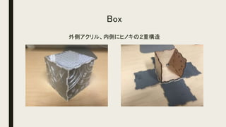 Box
外側アクリル、内側にヒノキの２重構造
 