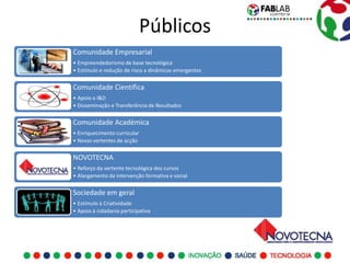 Públicos
Comunidade Empresarial
• Empreendedorismo de base tecnológica
• Estímulo e redução de risco a dinâmicas emergentes

Comunidade Científica
• Apoio a I&D
• Disseminação e Transferência de Resultados

Comunidade Académica
• Enriquecimento curricular
• Novas vertentes de acção

NOVOTECNA
• Reforço da vertente tecnológica dos cursos
• Alargamento da intervenção formativa e social

Sociedade em geral
• Estímulo à Criatividade
• Apoio à cidadania participativa
 