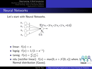 Deep Learning: A Brief Introduction
Machine Learning & Deep Learning for Beginers
Visual Sensing: How to Recognise Objects
Applications in Robotics
Neural Networks
Let’s start with Neural Networks.
linear: f (x) = x
logsig: f (x) = 1/(1 + e−x )
tansig: f (x) = ex −e−x
ex +e−x
relu (rectiﬁer linear): f (x) = max(0, x + N(0, x)) where N is
Normal distribution (Gauss).
Son N. Tran Deep Learning & Applications in Visual Sensing for Robotics
 
