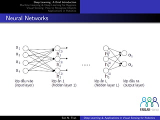 Deep Learning: A Brief Introduction
Machine Learning & Deep Learning for Beginers
Visual Sensing: How to Recognise Objects
Applications in Robotics
Neural Networks
Son N. Tran Deep Learning & Applications in Visual Sensing for Robotics
 