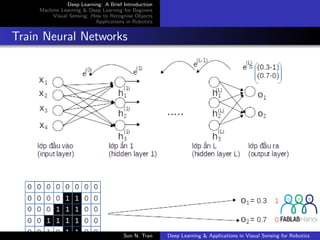 Deep Learning: A Brief Introduction
Machine Learning & Deep Learning for Beginers
Visual Sensing: How to Recognise Objects
Applications in Robotics
Train Neural Networks
Son N. Tran Deep Learning & Applications in Visual Sensing for Robotics
 