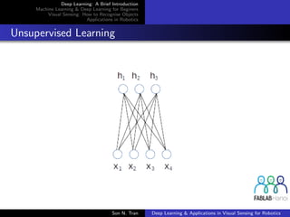 Deep Learning: A Brief Introduction
Machine Learning & Deep Learning for Beginers
Visual Sensing: How to Recognise Objects
Applications in Robotics
Unsupervised Learning
Son N. Tran Deep Learning & Applications in Visual Sensing for Robotics
 