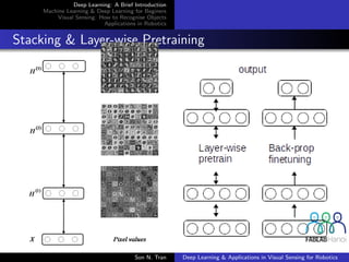 Deep Learning: A Brief Introduction
Machine Learning & Deep Learning for Beginers
Visual Sensing: How to Recognise Objects
Applications in Robotics
Stacking & Layer-wise Pretraining
Son N. Tran Deep Learning & Applications in Visual Sensing for Robotics
 