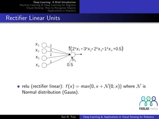 Deep Learning: A Brief Introduction
Machine Learning & Deep Learning for Beginers
Visual Sensing: How to Recognise Objects
Applications in Robotics
Rectiﬁer Linear Units
relu (rectiﬁer linear): f (x) = max(0, x + N(0, x)) where N is
Normal distribution (Gauss).
Son N. Tran Deep Learning & Applications in Visual Sensing for Robotics
 