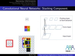 Deep Learning: A Brief Introduction
Machine Learning & Deep Learning for Beginers
Visual Sensing: How to Recognise Objects
Applications in Robotics
Convolutional Neural Networks: Stacking Component.
Son N. Tran Deep Learning & Applications in Visual Sensing for Robotics
 