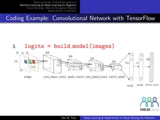 Deep Learning: A Brief Introduction
Machine Learning & Deep Learning for Beginers
Visual Sensing: How to Recognise Objects
Applications in Robotics
Coding Example: Convolutional Network with TensorFlow
3. logits = build model(images)
Son N. Tran Deep Learning & Applications in Visual Sensing for Robotics
 
