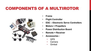 COMPONENTS OF A MULTIROTOR
• Frame
• Flight Controller
• ESC – Electronic Servo Controllers
• Motors + Propellers
• Power Distribution Board
• Remote + Receiver
• Accessories :
• GPS
• Camera
• Gimbal
 