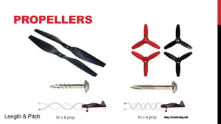 PROPELLERS
Length & Pitch
 