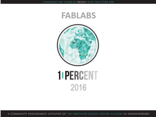 2016
FABLABS
 