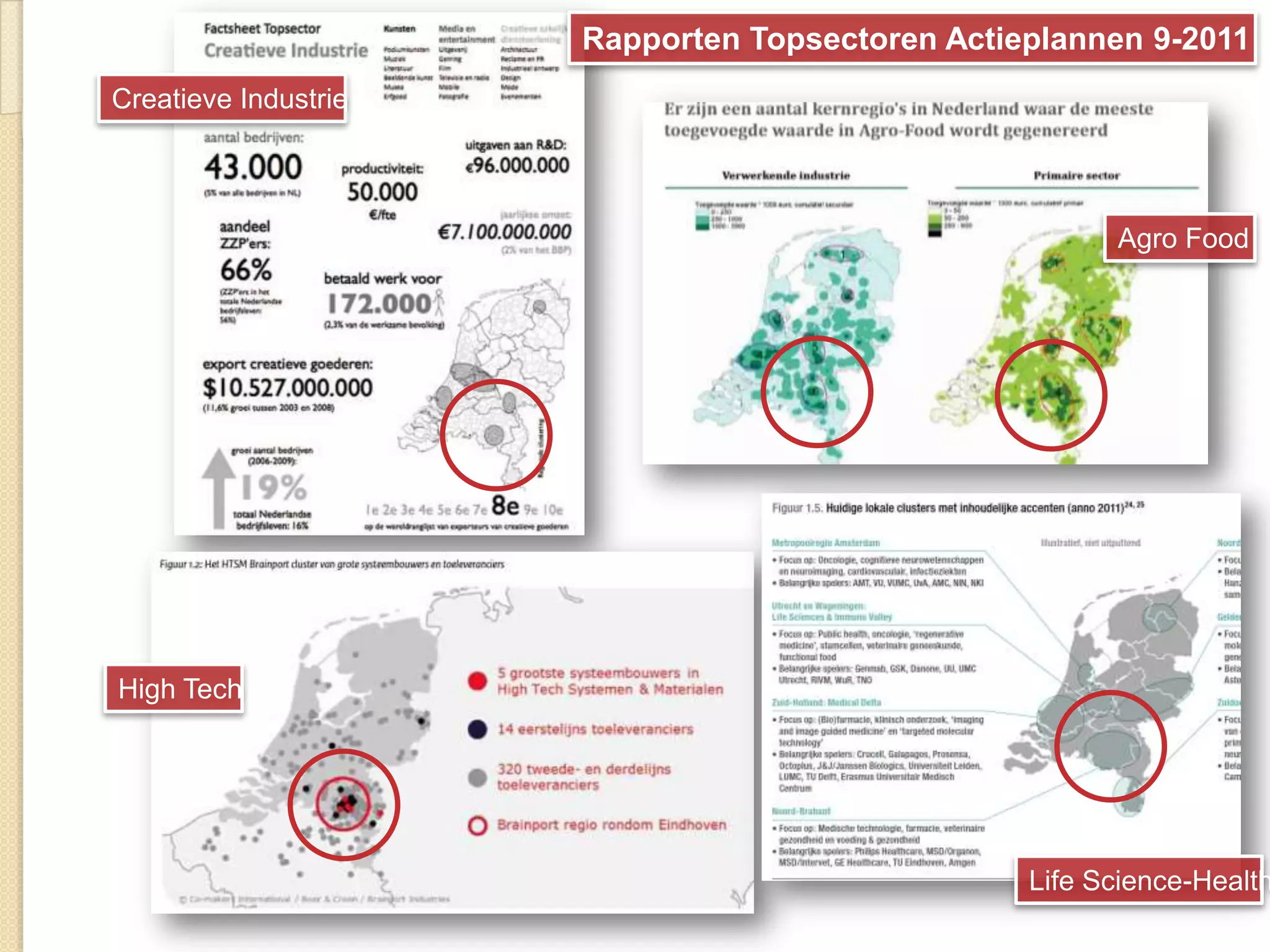 Rapporten Topsectoren Actieplannen 9-2011
Creatieve Industrie



                                                       Agro Food




High Tech




                                                 Life Science-Health
 