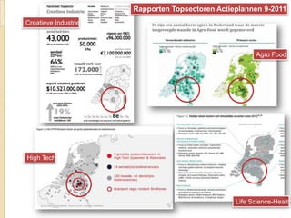 Rapporten Topsectoren Actieplannen 9-2011
Creatieve Industrie



                                                       Agro Food




High Tech




                                                 Life Science-Health
 