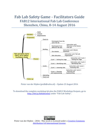 Fab Lab Safety Game; Facilitators Guide; Pieter van der Hijden; 2016 | PDF
