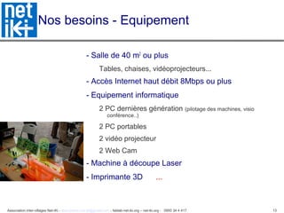 Association inter-villages Net-iKi - association.net-iki@gmail.com - fablab-net-iki.org – net-iki.org - 0950 34 4 417 13
Nos besoins - Equipement
- Salle de 40 m2
ou plus
Tables, chaises, vidéoprojecteurs...
- Accès Internet haut débit 8Mbps ou plus
- Equipement informatique
2 PC dernières génération (pilotage des machines, visio
conférence..)
2 PC portables
2 vidéo projecteur
2 Web Cam
- Machine à découpe Laser
- Imprimante 3D ...
 