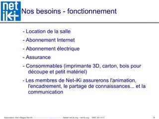 Association inter-villages Net-iKi - association.net-iki@gmail.com - fablab-net-iki.org – net-iki.org - 0950 34 4 417 14
Nos besoins - fonctionnement
- Location de la salle
- Abonnement Internet
- Abonnement électrique
- Assurance
- Consommables (imprimante 3D, carton, bois pour
découpe et petit matériel)
- Les membres de Net-iKi assurerons l'animation,
l'encadrement, le partage de connaissances... et la
communication
 