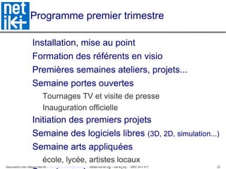 Association inter-villages Net-iKi - association.net-iki@gmail.com - fablab-net-iki.org – net-iki.org - 0950 34 4 417 22
Programme premier trimestre
Installation, mise au point
Formation des référents en visio
Premières semaines ateliers, projets...
Semaine portes ouvertes
Tournages TV et visite de presse
Inauguration officielle
Initiation des premiers projets
Semaine des logiciels libres (3D, 2D, simulation...)
Semaine arts appliquées
école, lycée, artistes locaux
 
