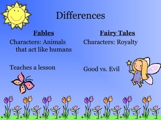 Differences
Fables
Characters: Animals
that act like humans
Teaches a lesson
Fairy Tales
Characters: Royalty
Good vs. Evil
 