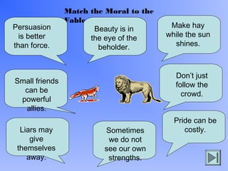 Persuasion
is better
than force.

Match the Moral to the
Fable
Beauty is in
the eye of the
beholder.

Don’t just
follow the
crowd.

Small friends
can be
powerful
allies.
Liars may
give
themselves
away.

Make hay
while the sun
.
shines.

Sometimes
we do not
see our own
strengths.

Pride can be
costly.

 
