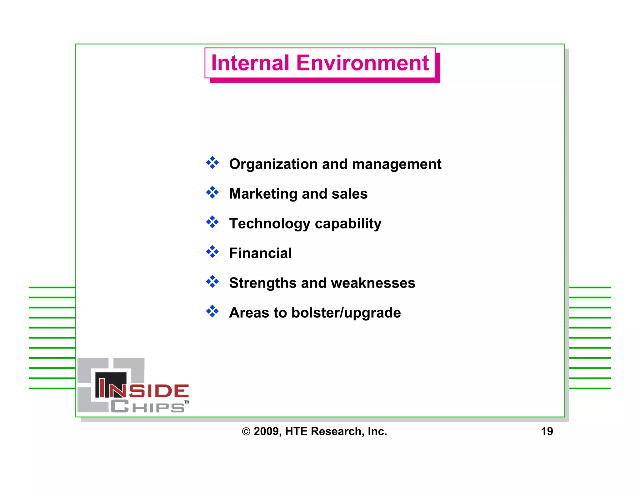 Strategic Management Issues for Starting a Fabless Chip Company