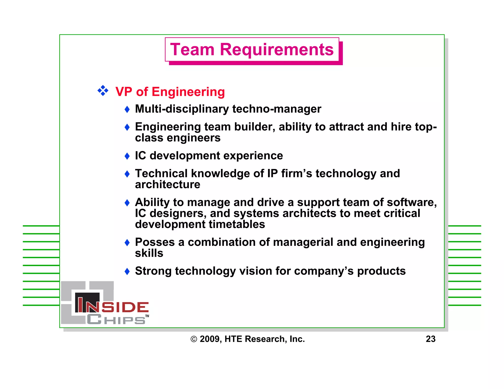 Strategic Management Issues for Starting a Fabless Chip Company