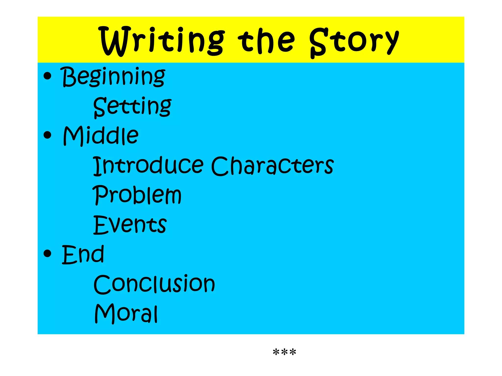 Fable Writing for Kids | PPT