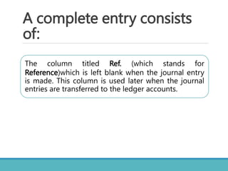 FABM1 - Lesson 7 - The Two Books of Accounting.pptx