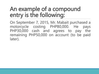 FABM1 - Lesson 7 - The Two Books of Accounting.pptx