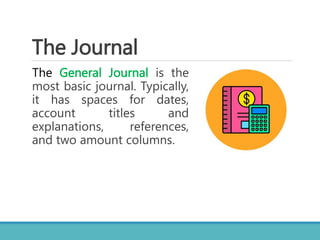 FABM1 - Lesson 7 - The Two Books of Accounting.pptx