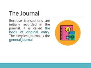 FABM1 - Lesson 9 - Recording Journal Entries.pptx