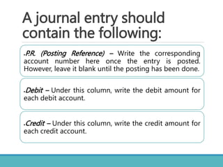 FABM1 - Lesson 9 - Recording Journal Entries.pptx