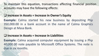 To maintain this equation, transactions affecting financial position
accounts may have the following effects:
 Increase in Assets = Increase in Owner’s Equity
Example: Calma started his new business by depositing Php
350,000.00 in a bank account in the name of Calma Graphics
Design at Masa Bank.
 Increase in Assets = Increase in Liabilities
Example: Calma acquired computer equipment by issuing a Php
40,000.00 note payable to Microsoft Office Systems. The note is
due in six months.
 