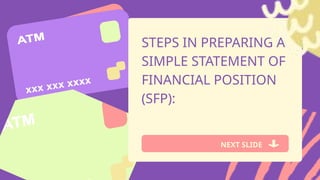 FABM1-WEEK-1-2.pptx STATEMENT OF FINANCIAL | PPTX