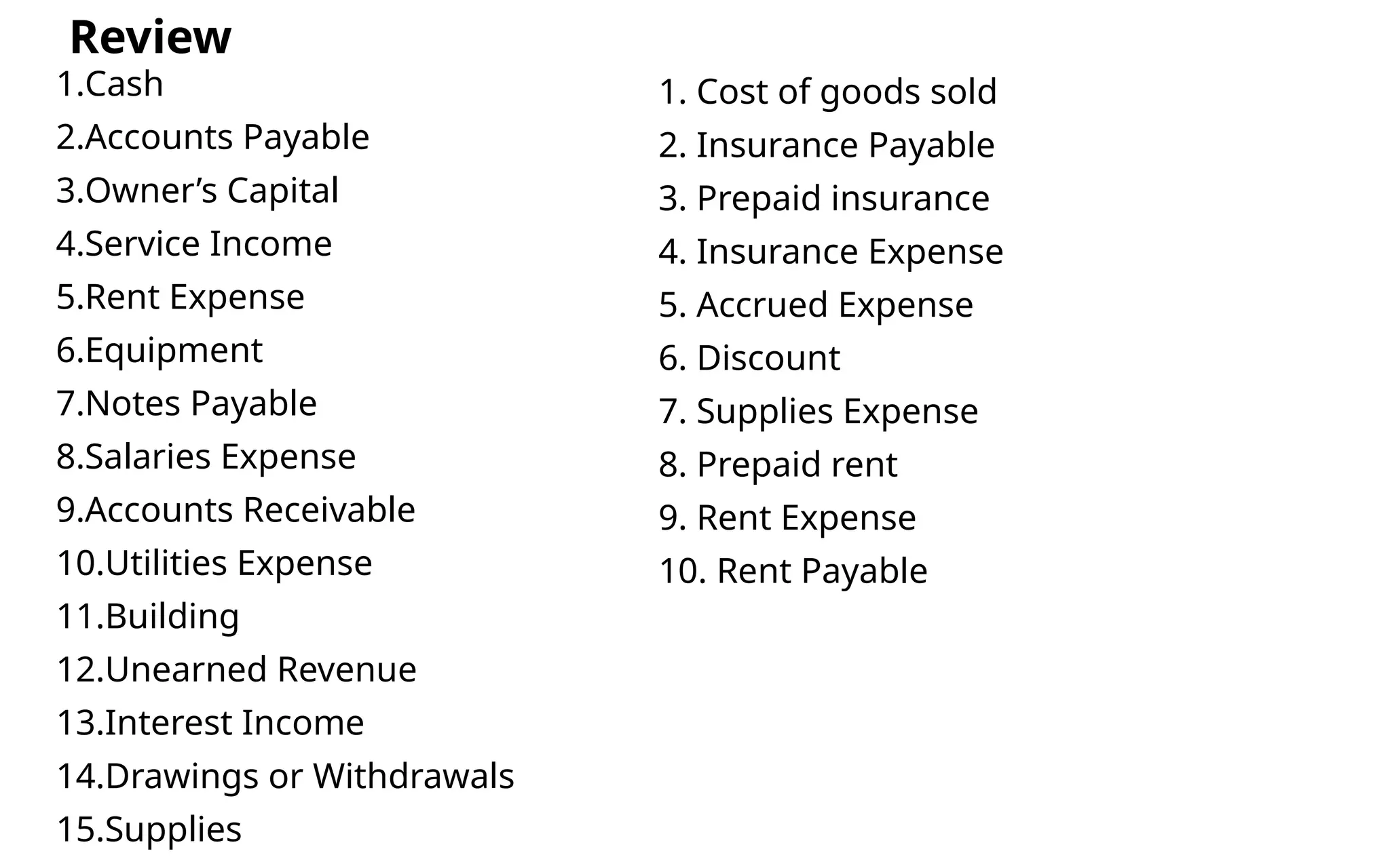 1.Cash
2.Accounts Payable
3.Owner’s Capital
4.Service Income
5.Rent Expense
6.Equipment
7.Notes Payable
8.Salaries Expense
9.Accounts Receivable
10.Utilities Expense
11.Building
12.Unearned Revenue
13.Interest Income
14.Drawings or Withdrawals
15.Supplies
Review
1. Cost of goods sold
2. Insurance Payable
3. Prepaid insurance
4. Insurance Expense
5. Accrued Expense
6. Discount
7. Supplies Expense
8. Prepaid rent
9. Rent Expense
10. Rent Payable
 