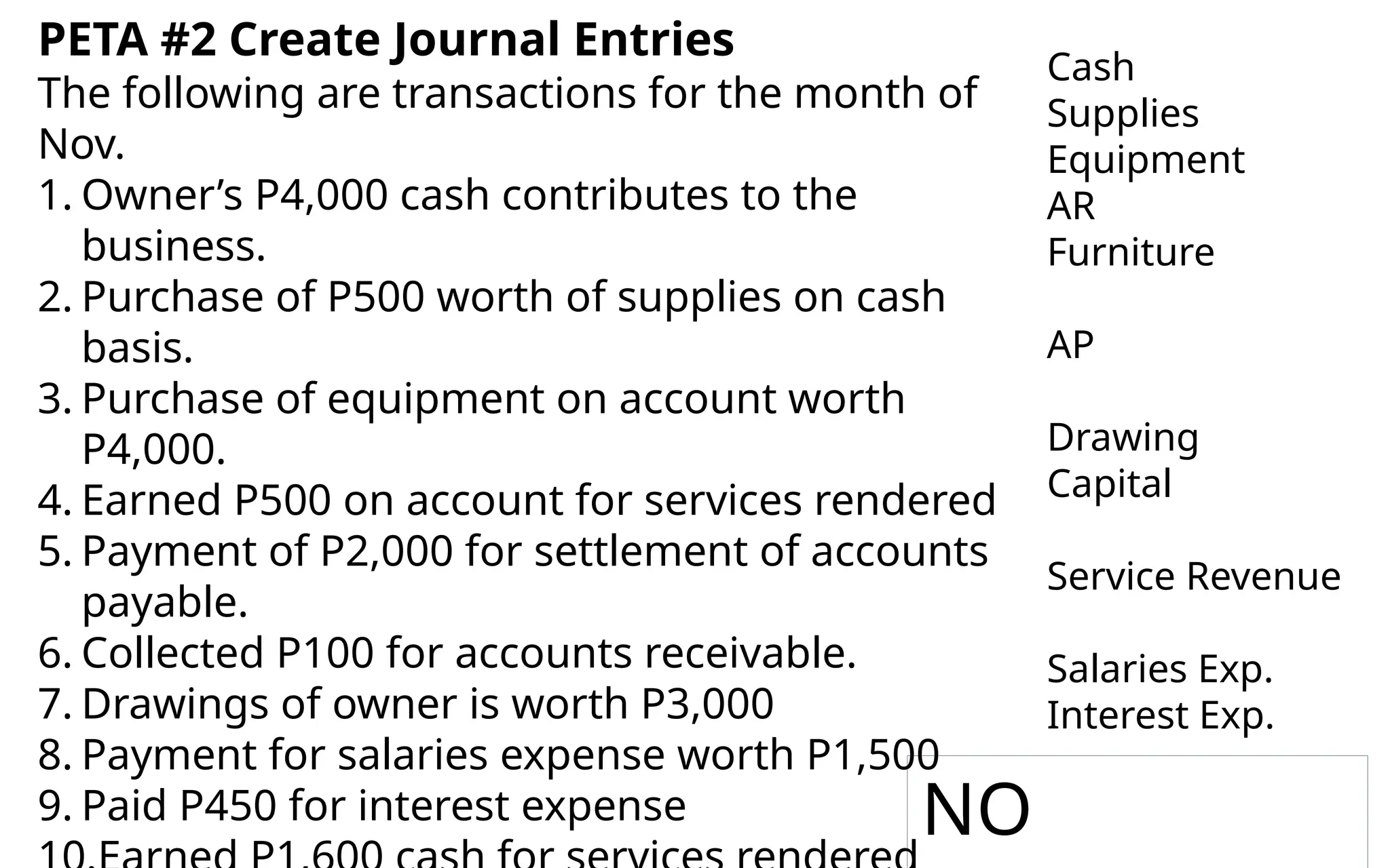 The following are transactions for the month of
Nov.
1. Owner’s P4,000 cash contributes to the
business.
2. Purchase of P500 worth of supplies on cash
basis.
3. Purchase of equipment on account worth
P4,000.
4. Earned P500 on account for services rendered
5. Payment of P2,000 for settlement of accounts
payable.
6. Collected P100 for accounts receivable.
7. Drawings of owner is worth P3,000
8. Payment for salaries expense worth P1,500
9. Paid P450 for interest expense
Cash
Supplies
Equipment
AR
Furniture
AP
Drawing
Capital
Service Revenue
Salaries Exp.
Interest Exp.
NO
PETA #2 Create Journal Entries
 