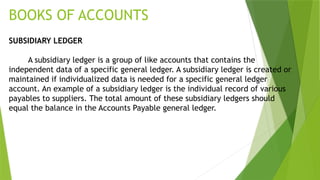 Subsidiary Ledger Module FABM 2 - CONCEPT OF THE BOOKS OF ACCOUNTS | PPTX