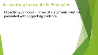 INTRODUCTION TO ACCOUNTING PART 1 - FABM 2 | PPTX