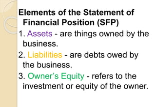 Statement of Financial Position.pptx