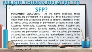 FABM2 ( Statement of Financial Position)) -WK2.pptx