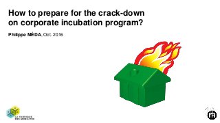 How to prepare for the crack-down
on corporate incubation program?
Philippe MÉDA, Oct. 2016
 