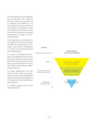 117
 La soumission de toute exploita-
tion commerciale des communs
par des acteurs non membres de
la Fabriques des Mobilités à la
conclusion d’une licence ad hoc et
au paiement de redevances, dans
des conditions à déterminer selon
la nature des communs, les modes
d’exploitation, la durée et le terri-
toire envisagés.
Cette hypothèse est intéressante à
envisager pour permettre la dissé-
mination des communs dont la Fa-
brique aurait permis l’émergence
et le retour sur investissement de
leurs contributeurs.
A ce stade, il est difficile d’en pro-
poser une rédaction tant les situa-
tions et les intérêts en jeu peuvent
être différents, et les acteurs divers,
mais son principe devrait pouvoir
faire l’objet d’une réflexion collec-
tive plus poussée.
Le critère d’application de cette
licence ad hoc serait la commer-
cialité et son critère d’opposabilité
serait la qualité de non-membre de
la Fabrique et de non-contributeur
aux communs.
Ce modèle général pourrait être
schématisé ainsi :
Critères
Catégories de licenciés
Gratuit
Partage des recettes
autres contributeurs
Redevances
License Ad hoc
Exploitation commerciale
réservée aux contributeurs
Exploitation commerciale
par des non-membres
Modèle applicable
à la Fabrique des Mobilités
Utilisation non commerciale
par tous les membres
 