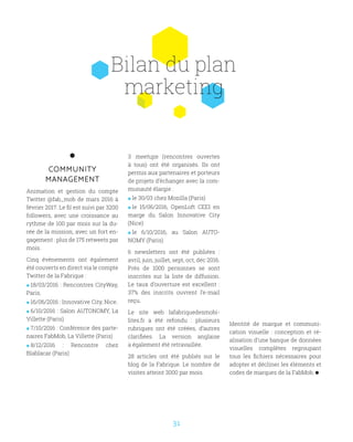 31
COMMUNITY
MANAGEMENT
Animation et gestion du compte
Twitter @fab_mob de mars 2016 à
février 2017. Le fil est suivi par 3200
followers, avec une croissance au
rythme de 100 par mois sur la du-
rée de la mission, avec un fort en-
gagement : plus de 175 retweets par
mois.
Cinq évènements ont également
été couverts en direct via le compte
Twitter de la Fabrique :
 18/03/2016 : Rencontres CityWay,
Paris.
 16/06/2016 : Innovative City, Nice.
 6/10/2016 : Salon AUTONOMY, La
Villette (Paris)
 7/10/2016 : Conférence des parte-
naires FabMob, La Villette (Paris)
 8/12/2016 : Rencontre chez
Blablacar (Paris)
Bilan du plan
marketing
Identité de marque et communi-
cation visuelle : conception et ré-
alisation d’une banque de données
visuelles complètes regroupant
tous les fichiers nécessaires pour
adopter et décliner les éléments et
codes de marques de la FabMob.
3 meetups (rencontres ouvertes
à tous) ont été organisés. Ils ont
permis aux partenaires et porteurs
de projets d’échanger avec la com-
munauté élargie :
 le 30/03 chez Mozilla (Paris)
 le 15/06/2016, OpenLoft CEEI en
marge du Salon Innovative City
(Nice)
 le 6/10/2016, au Salon AUTO-
NOMY (Paris)
6 newsletters ont été publiées :
avril, juin, juillet, sept, oct, déc 2016.
Près de 1000 personnes se sont
inscrites sur la liste de diffusion.
Le taux d’ouverture est excellent :
37% des inscrits ouvrent l’e-mail
reçu.
Le site web lafabriquedesmobi-
lites.fr a été refondu : plusieurs
rubriques ont été créées, d’autres
clarifiées. La version anglaise
a également été retravaillée.
28 articles ont été publiés sur le
blog de la Fabrique. Le nombre de
visites atteint 3000 par mois.
 
