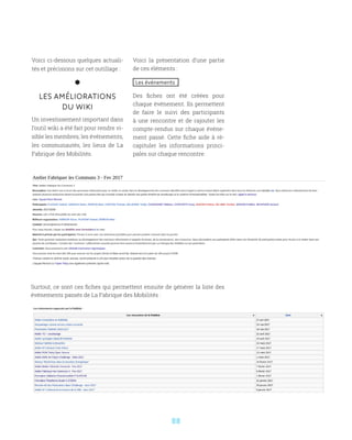 88
Voici ci-dessous quelques actuali-
tés et précisions sur cet outillage :
LES AMÉLIORATIONS
DU WIKI
Un investissement important dans
l’outil wiki a été fait pour rendre vi-
sible les membres, les événements,
les communautés, les lieux de La
Fabrique des Mobilités.
Surtout, ce sont ces fiches qui permettent ensuite de générer la liste des
événements passés de La Fabrique des Mobilités :
Voici la présentation d’une partie
de ces éléments :
Les événements
Des fiches ont été créées pour
chaque événement. Ils permettent
de faire le suivi des participants
à une rencontre et de rajouter les
compte-rendus sur chaque événe-
ment passé. Cette fiche aide à ré-
capituler les informations princi-
pales sur chaque rencontre.
 