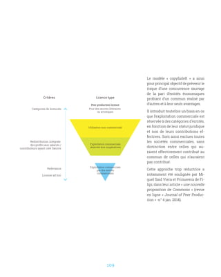 109
Le modèle «  copyfarleft  » a ainsi
pour principal objectif de prévenir le
risque d’une concurrence sauvage
de la part d’entités économiques
profitant d’un commun réalisé par
d’autres et à leur seuls avantages.
Il introduit toutefois un biais en ce
que l’exploitation commerciale est
réservée à des catégories d’entités,
en fonction de leur statut juridique
et non de leurs contributions ef-
fectives. Sont ainsi exclues toutes
les sociétés commerciales, sans
distinction entre celles qui au-
raient effectivement contribué au
commun de celles qui n’auraient
pas contribué.
Cette approche trop réductrice a
notamment été soulignée par Mi-
guel Said Viera et Primavera de Fi-
lipi, dans leur article « une nouvelle
proposition de Commons  » (revue
en ligne « Journal of Peer Produc-
tion » -n° 4 jan. 2014).
Licence typeCritères
Catégories de licenciés
Redistribution intégrale
des proﬁts aux salariés /
contributeurs ayant créé l’œuvre
Redevance
License ad hoc
Exploitation commerciale
réservée aux coopératives
Exploitation commerciale
par des entités
commerciales
Peer production licence
Pour des œuvres littéraires
ou artistiques
Utilisation non commerciale
 