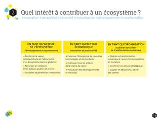 Quel intérêt à contribuer à un écosystème ?2
03
#innovation #attractivité #pérennité #mutualisation #développement #transformation
→ Renforcer la valeur,
la compétitivité et l’attractivité
d’un écosystème dans sa globalité
→ Favoriser les relations
entre acteurs (publics et privés)
→ Accélérer et pérenniser l'innovation
EN TANT QU’ACTEUR
DE L’ÉCOSYSTÈME
Développement et rayonnement
→ Favoriser l’émergence de nouvelles
technologies et de standards
→ Impliquer tous les acteurs
de la chaîne de valeur
→ Mutualiser des développements
et les coûts
EN TANT QU’ACTEUR
ÉCONOMIQUE
Innovation et productivité
→ Opérer sa transformation
numérique à l’aune d’un écosystème
en mutation
→ Conforter ses atouts stratégiques
→ Gagner en attractivité, attirer
des talents
EN TANT QU’ORGANISATION
Accélérer et faciliter
sa transformation numérique
 
