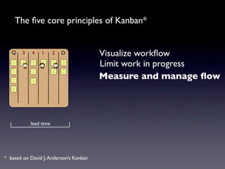 The ﬁve core principles of Kanban*


   Q    3    4    1      2   D                Visualize workﬂow
   ~
   ~
         ~
...