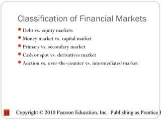 Copyright © 2010 Pearson Education, Inc. Publishing as Prentice H10
Classification of Financial Markets
Debt vs. equity markets
Money market vs. capital market
Primary vs. secondary market
Cash or spot vs. derivatives market
Auction vs. over-the-counter vs. intermediated market
 