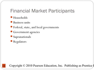 Copyright © 2010 Pearson Education, Inc. Publishing as Prentice H11
Financial Market Participants
Households
Business units
Federal, state, and local governments
Government agencies
Supranationals
Regulators
 